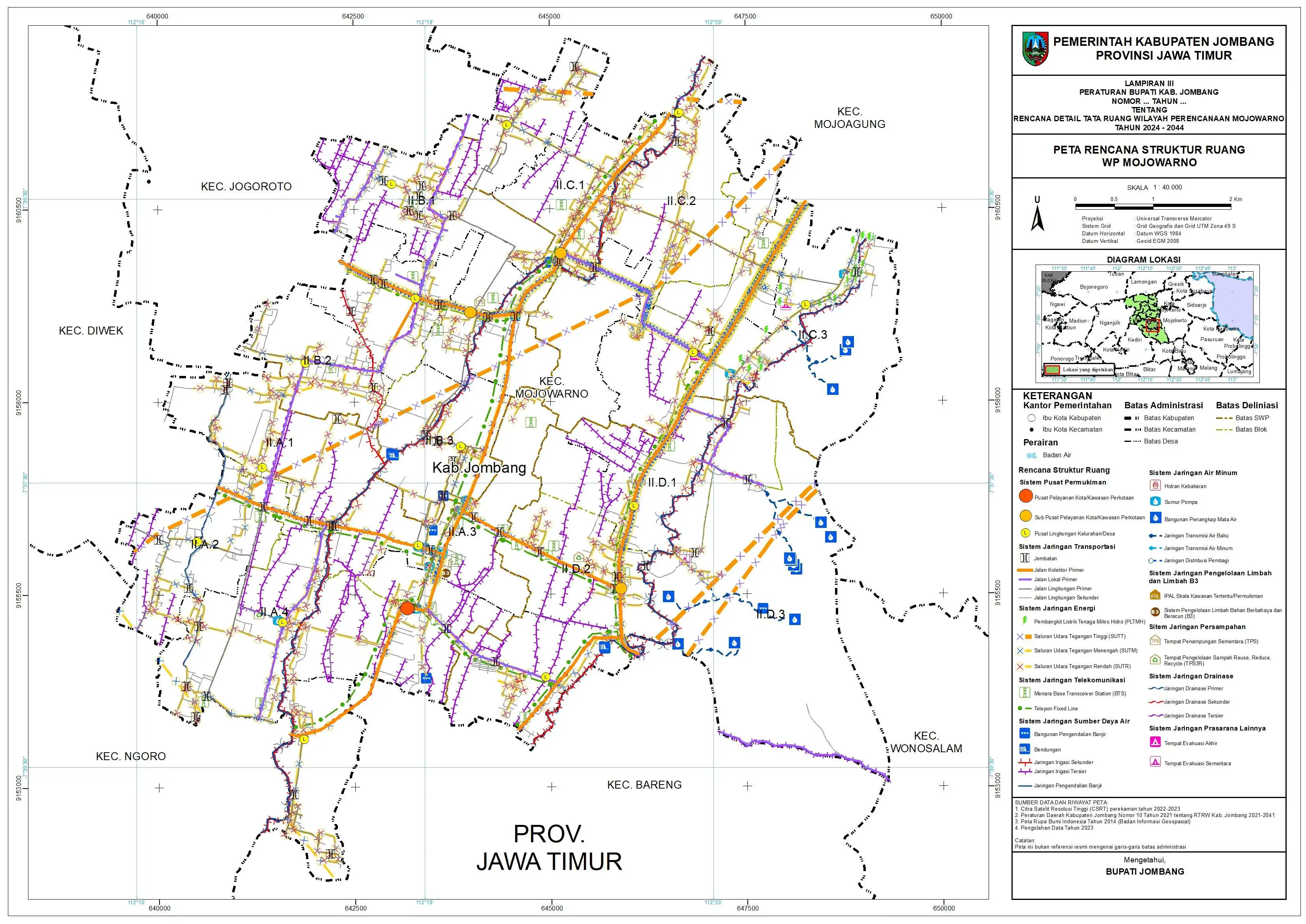 Peta Rencana Struktur Ruang